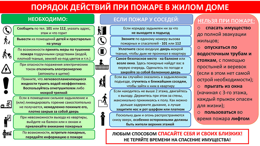 Памятки по противопожарной безопасности